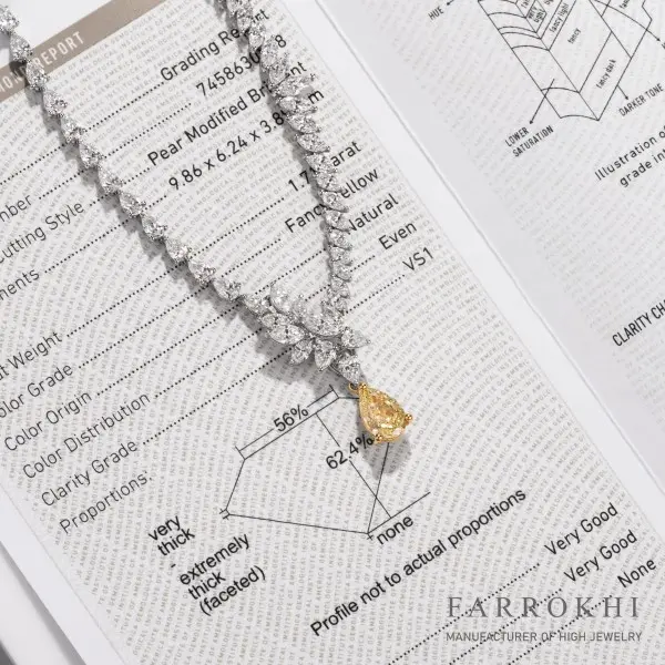 عکس گردنبند زمرد و الماس از گالری جواهرات فرخی